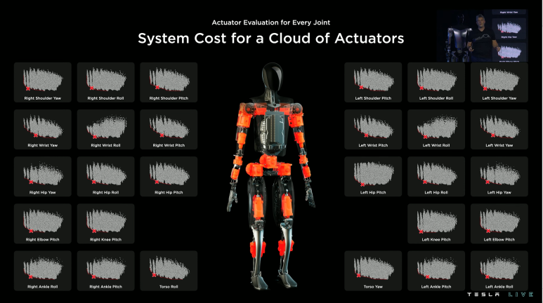 02 actuator.png