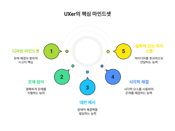 _- visual selection.png