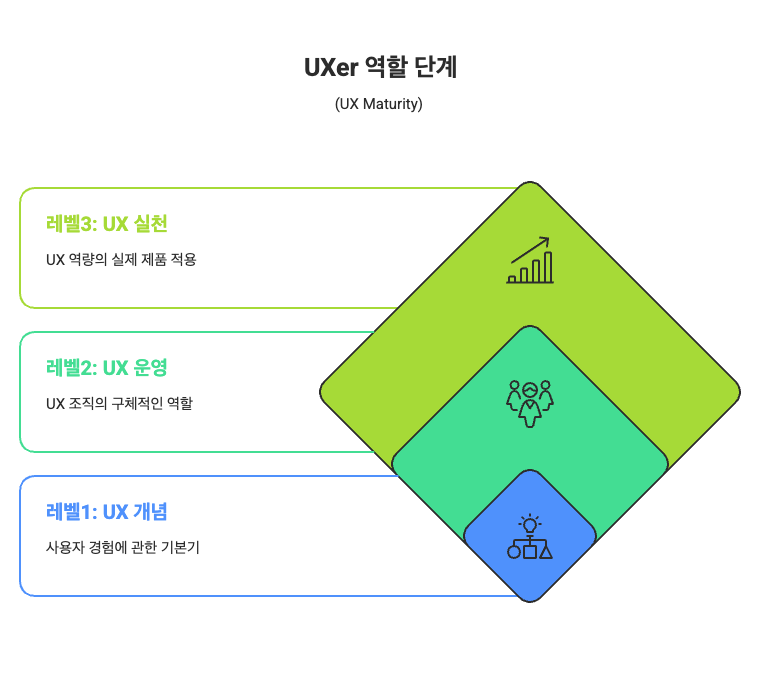 _- visual selection.png