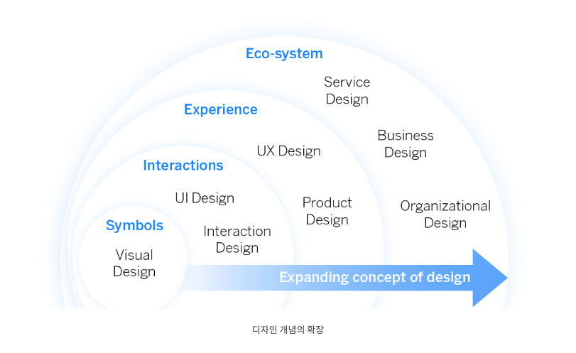 스크린샷 2023-03-05 오후 2.54.30.png