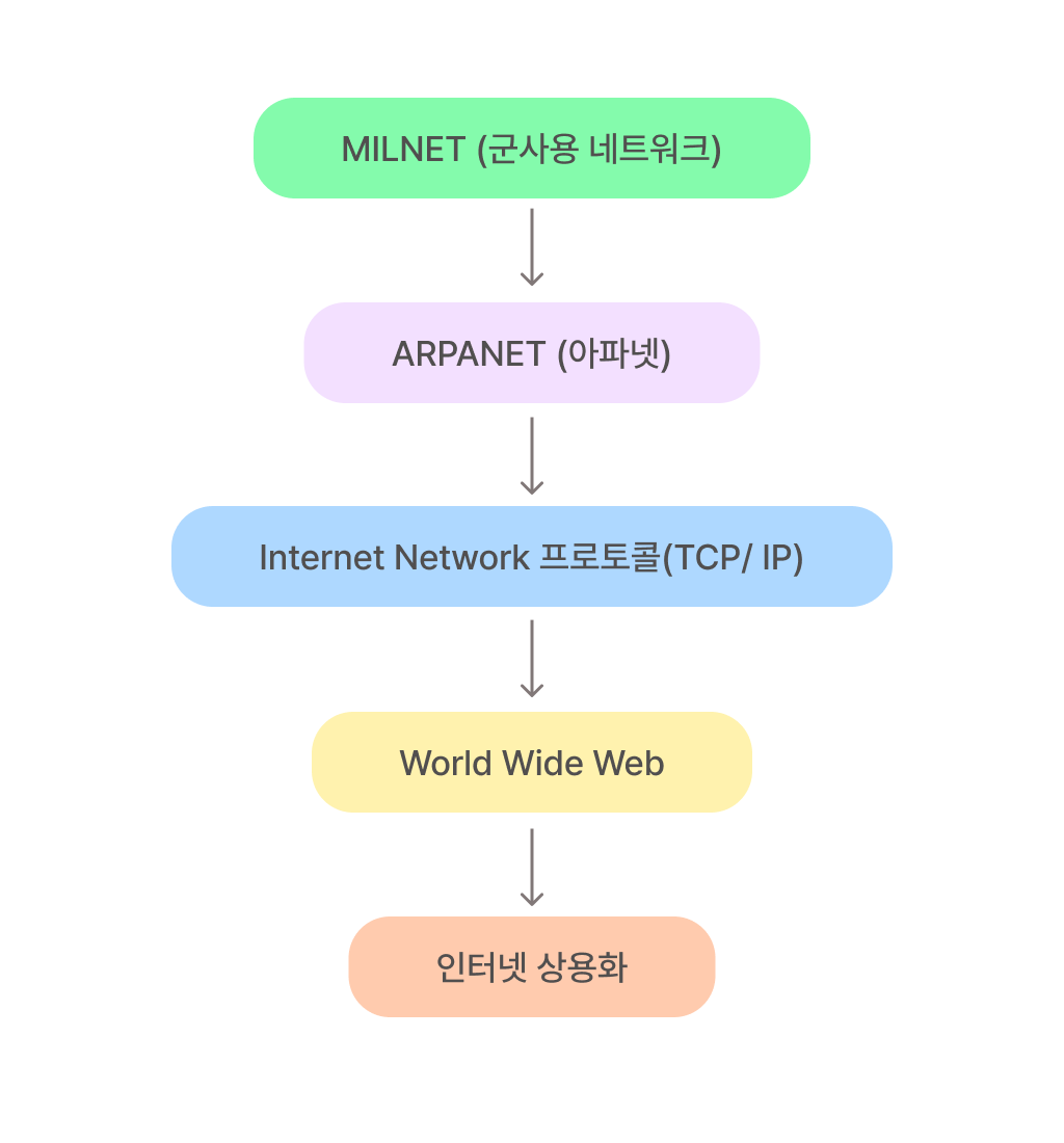Slide 4_3 - 2 (1).png