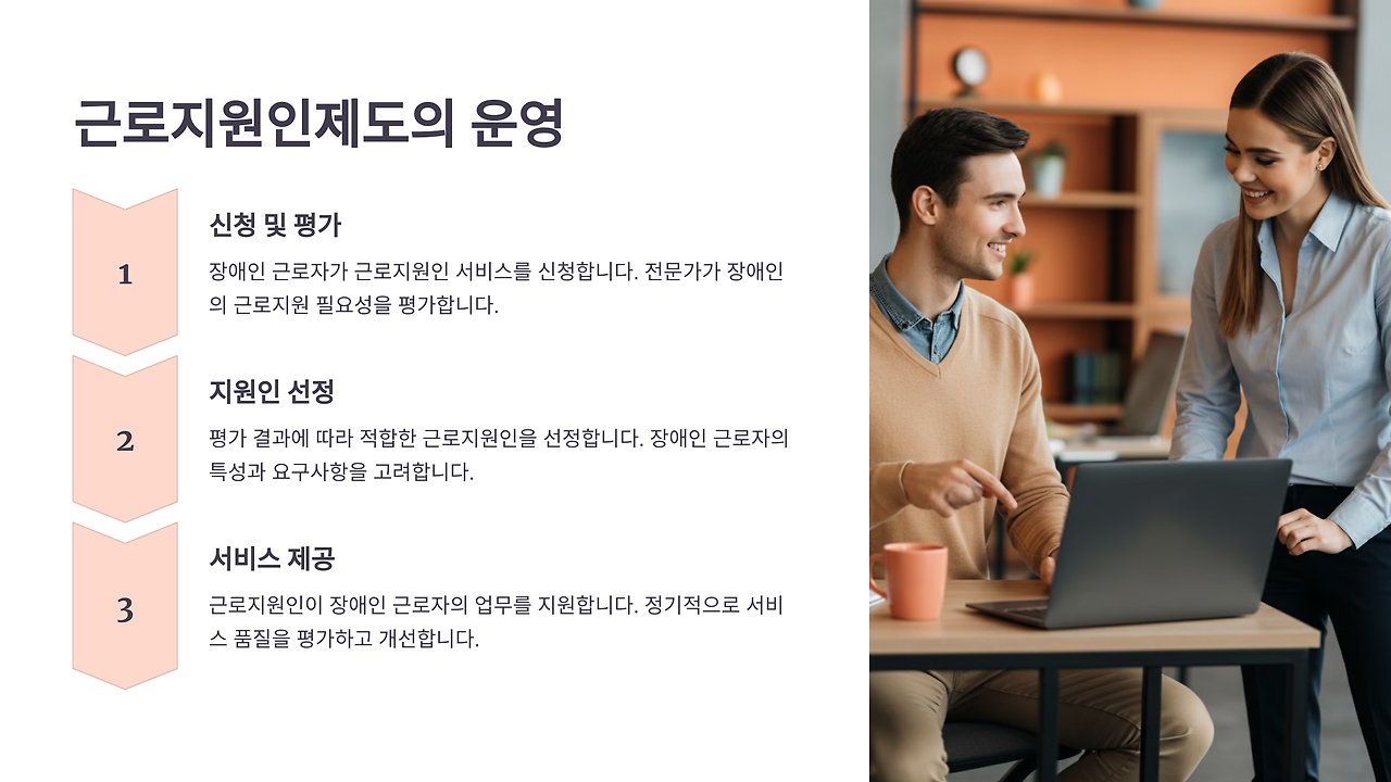 6_근로지원인제도의 운영.png