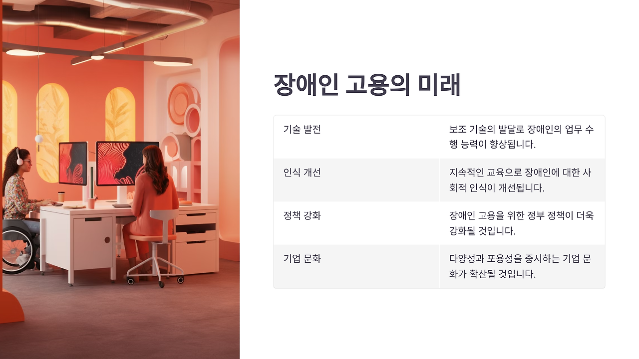 8_장애인 고용의 미래.png