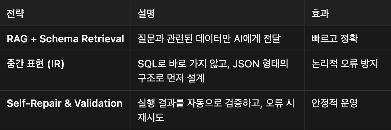 Screenshot 2025-10-10 at 6.01.58 PM.png