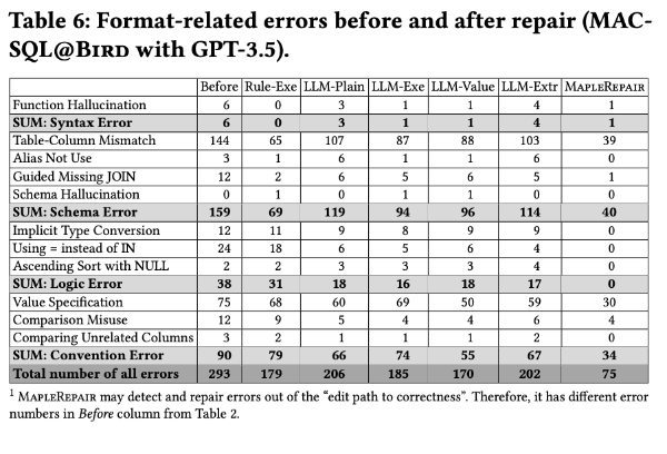 Screenshot 2025-08-30 at 12.09.46 AM.png