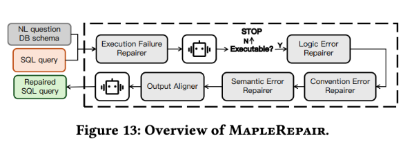 Screenshot 2025-08-30 at 12.06.54 AM.png