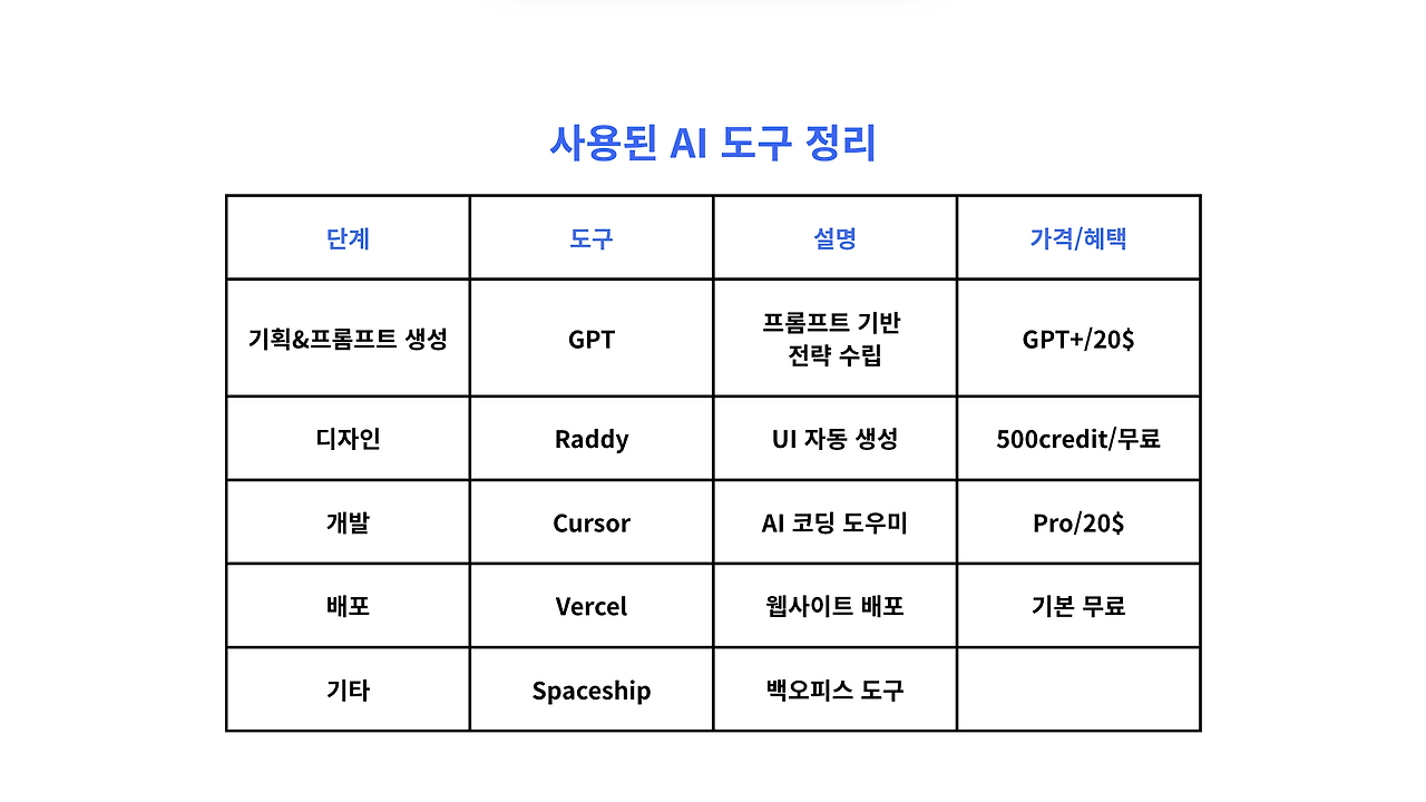 Screenshot 2025-05-18 at 11.08.53 PM.png