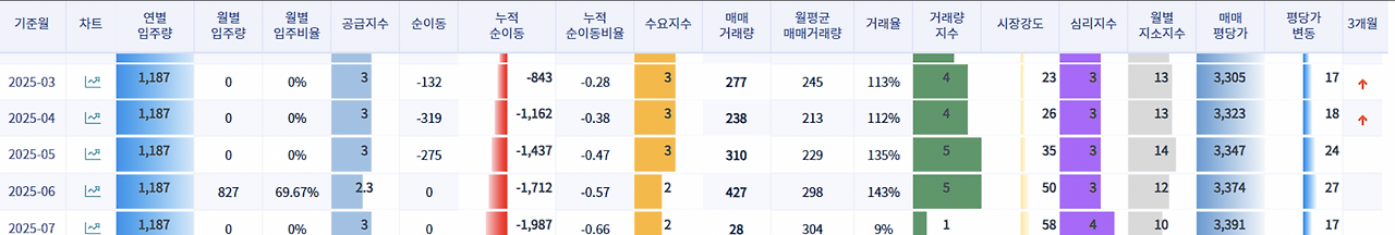 스크린샷 2025-07-17 오후 9.02.38.png