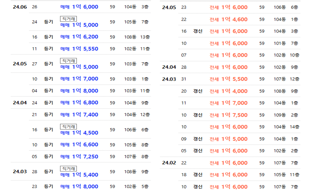 스크린샷 2025-07-23 오전 11.47.32.png