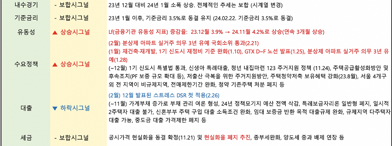 스크린샷 2025-07-23 오전 11.31.50.png
