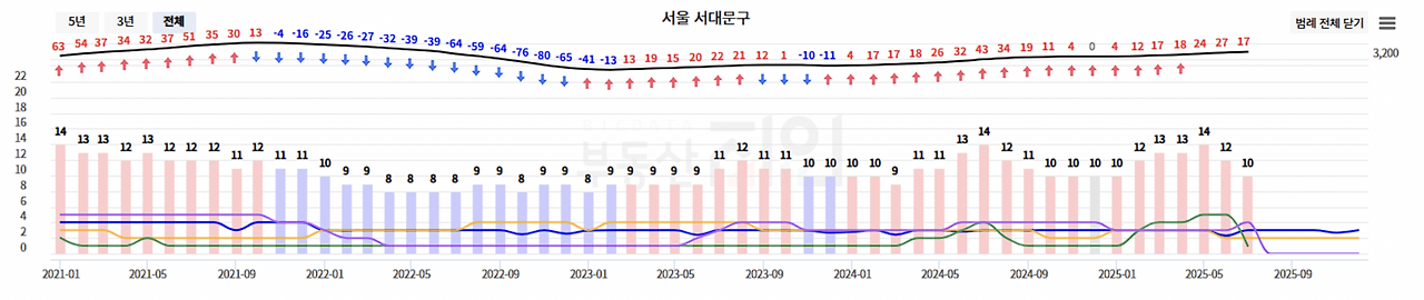 스크린샷 2025-07-17 오후 8.59.32.png
