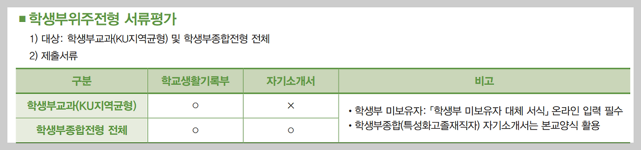 교과_정성평가_2.png