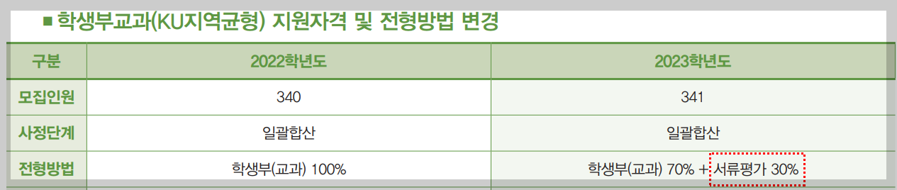 교과_정성평가_1.png
