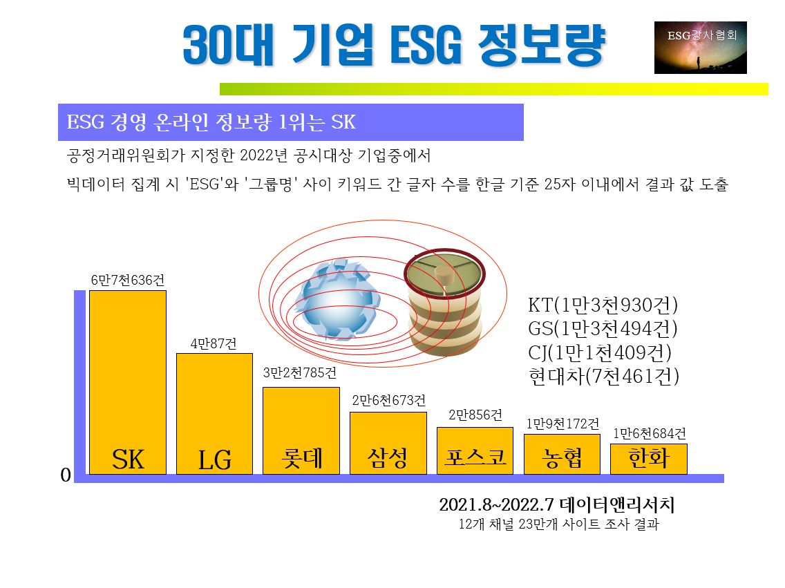 화면 캡처 2022-10-07 153506.png