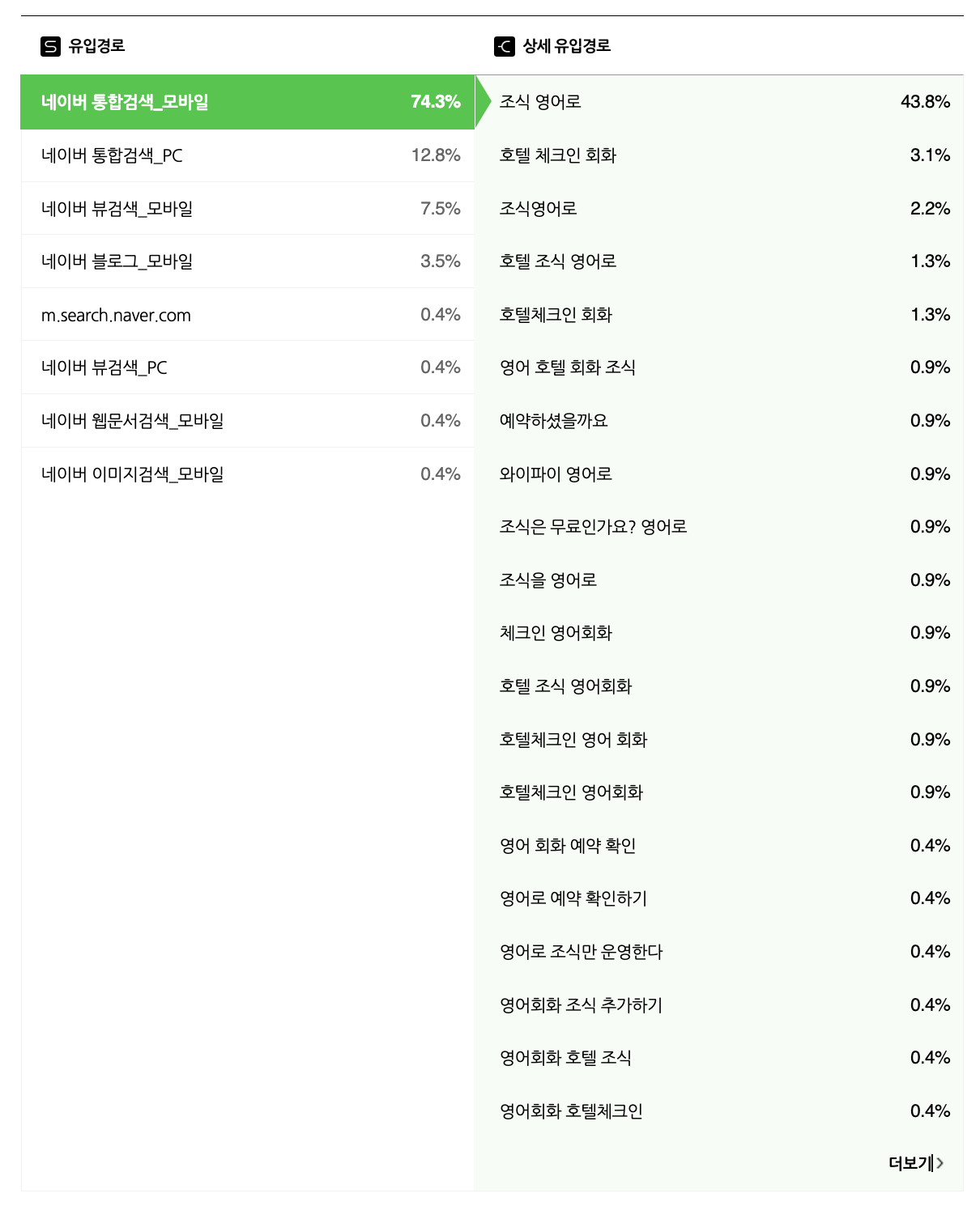 스크린샷 2023-12-12 오후 7.49.14.png