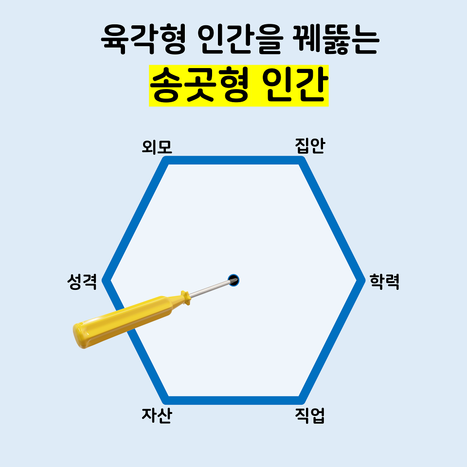 육각형 인간 VS 송곳형 인간.png