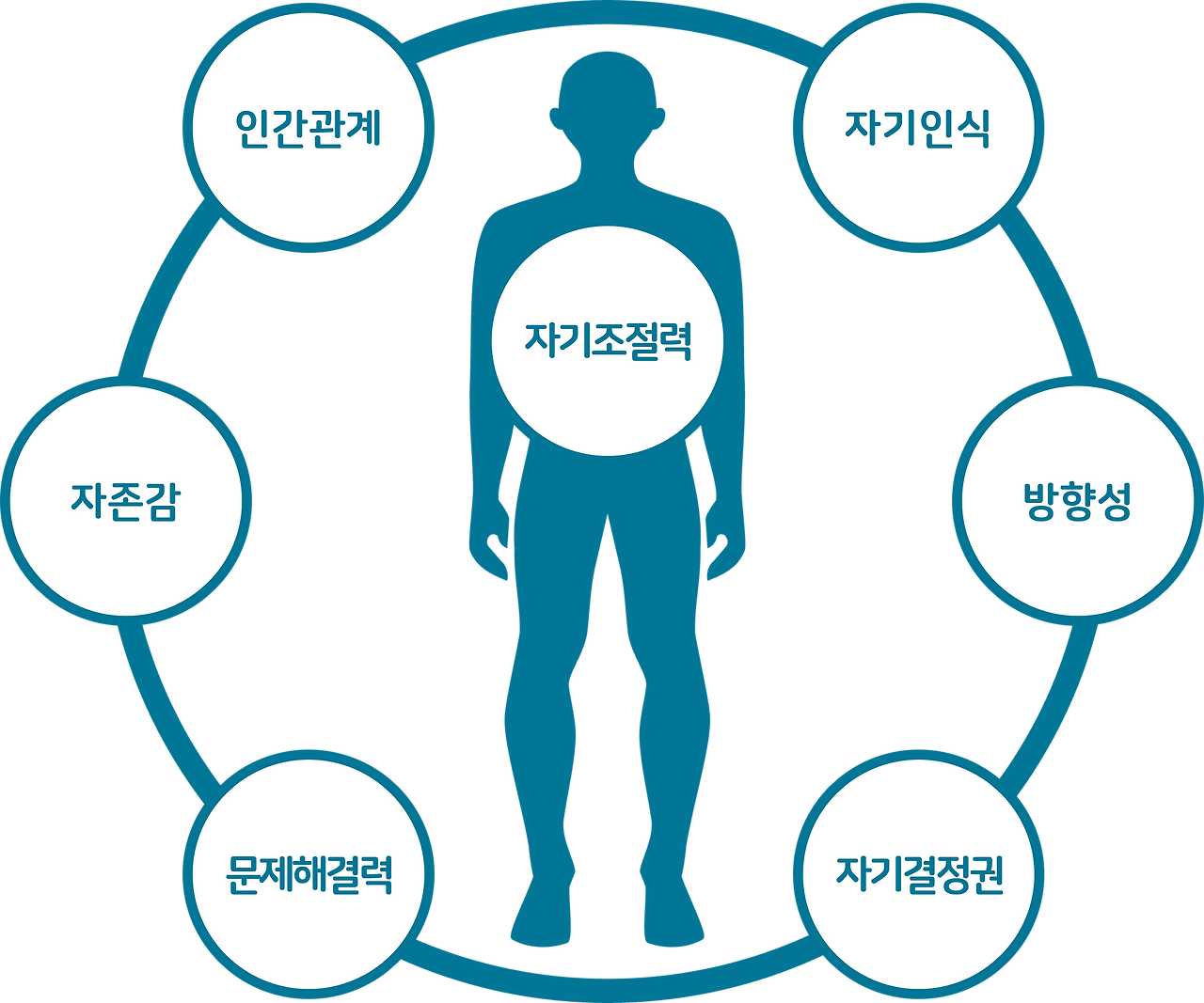 정신적 자유.png