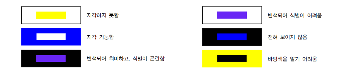 배색 시인성.png