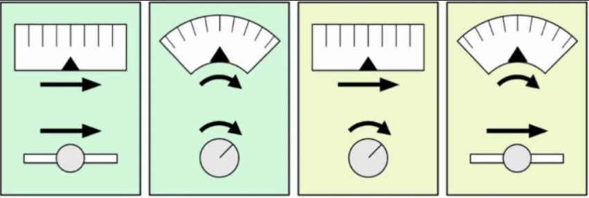 운동 양립성.png