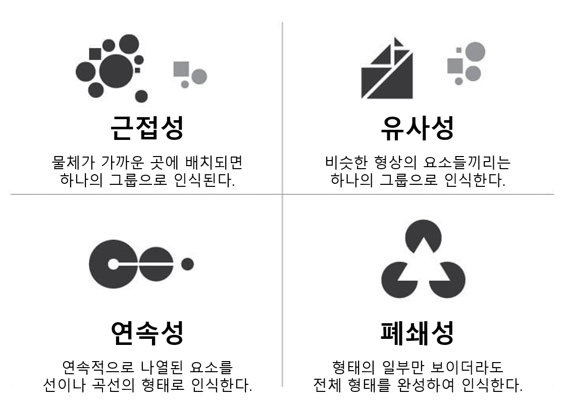 게스탈트.png