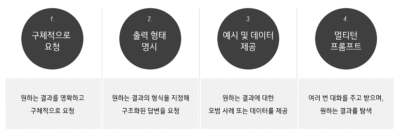 프롬프트 엔지니어링.png