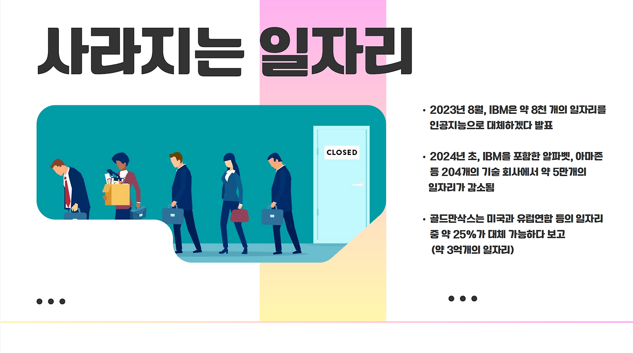 사라지는 일자리.png