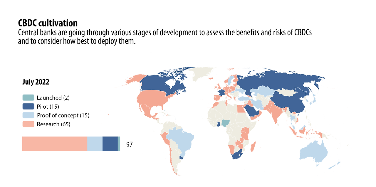 CBDC지도.png
