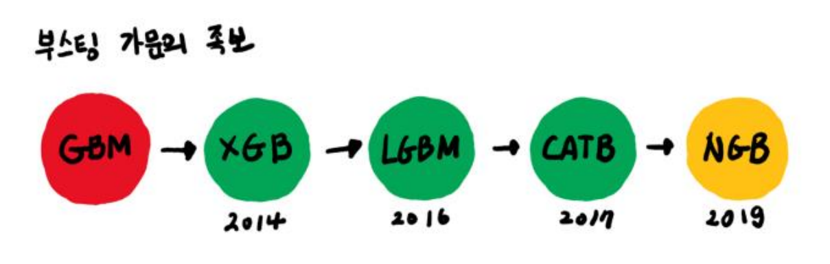 스크린샷 2023-10-02 162719.png