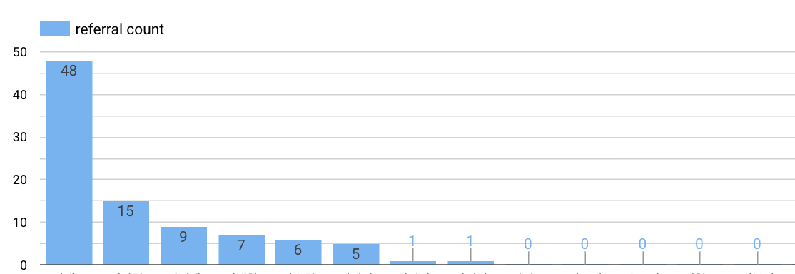 4 오후 2.57.18.png