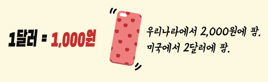 1달러-1000원.png