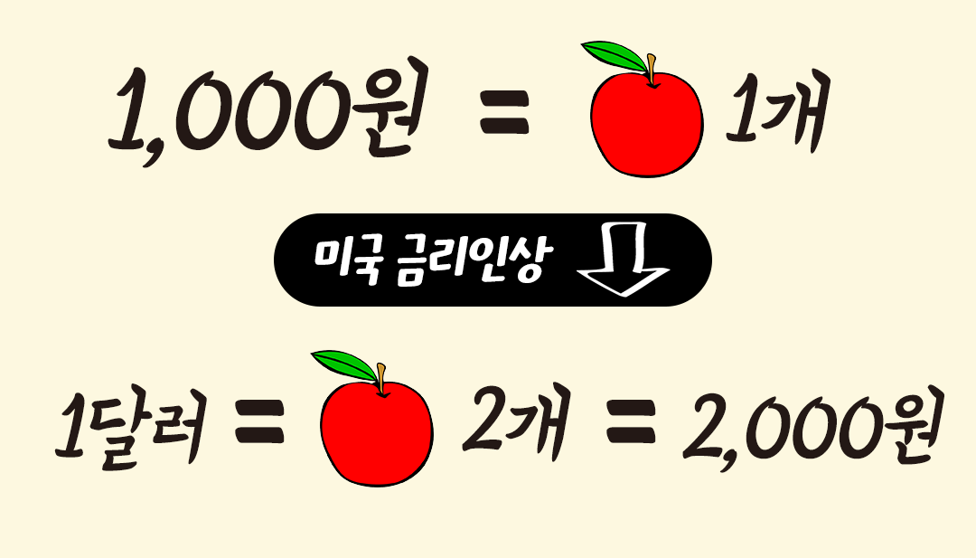 엔화-환율,-일본-금리인상2.png