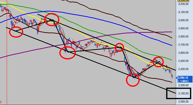코스피지수 코스닥지수 전망 국내증시 전망 (1).png