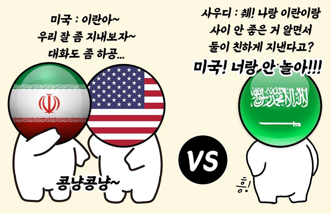 미국-이란-사우디아라비아-국제유가-관계.png