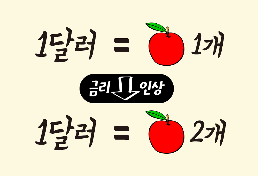 엔화-환율,-일본-금리인상1.png