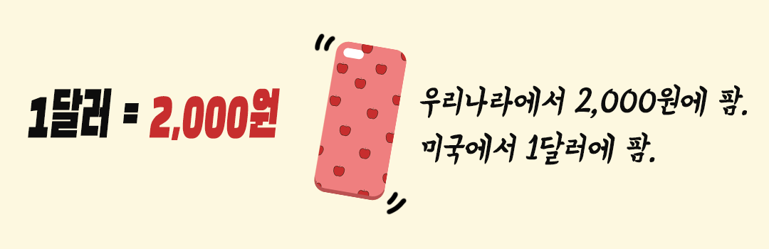 1달러-2000원.png