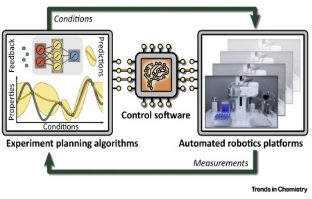 closed loop system.png
