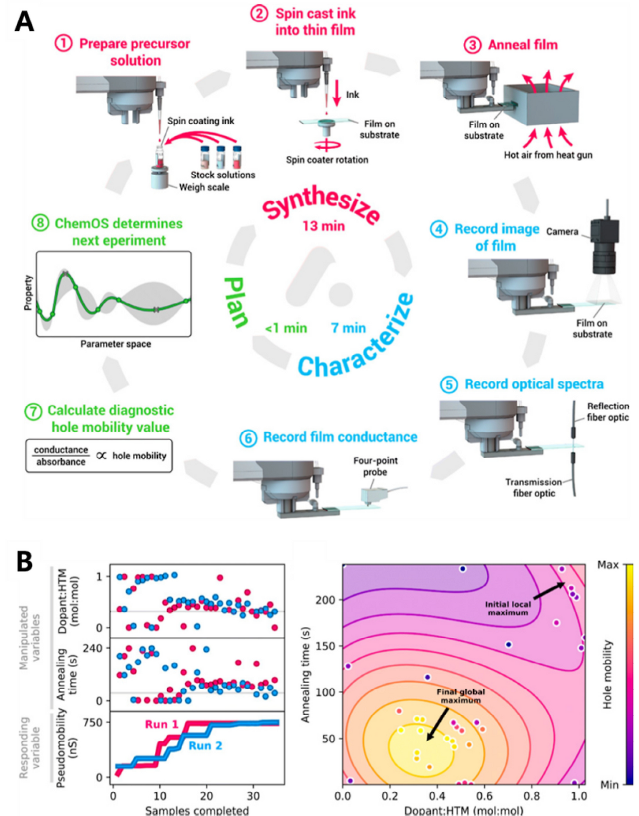 화면 캡처 2022-12-29 134649.png