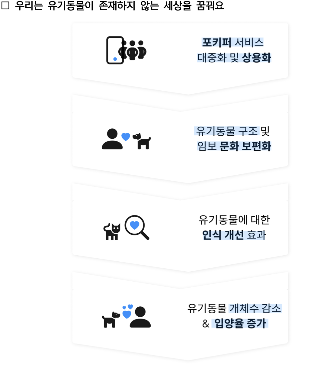 스크린샷 2022-09-24 오후 1.34.09.png
