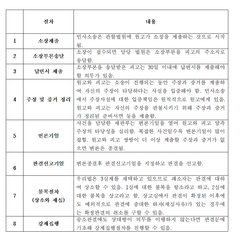 스크린샷 2024-11-06 205639.png