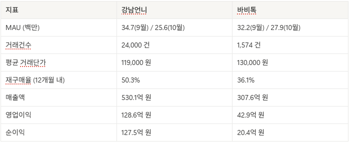 스크린샷 2025-11-22 185609.png