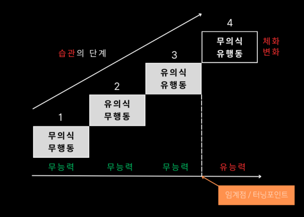 스크린샷 2023-08-15 171809.png