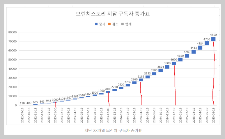 스크린샷 2025-07-04 183539.png