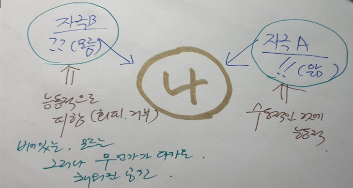 스크린샷 2023-08-23 093025.png