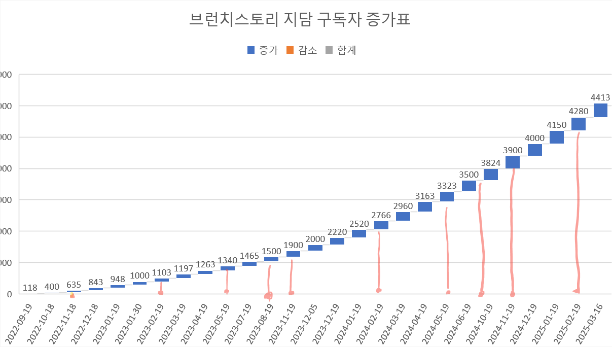 스크린샷 2025-03-16 163254.png