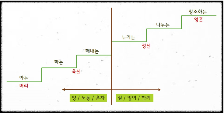 스크린샷 2025-10-13 205248.png