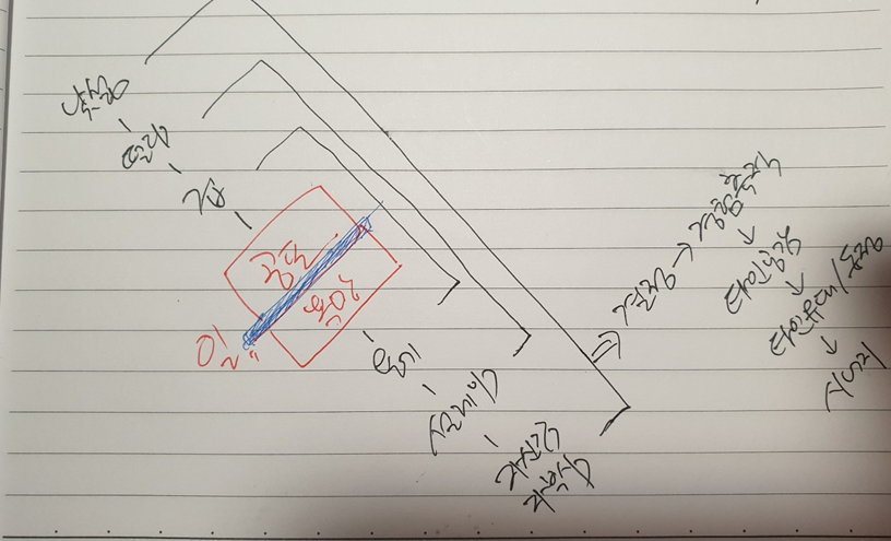 스크린샷 2023-08-30 050241.png