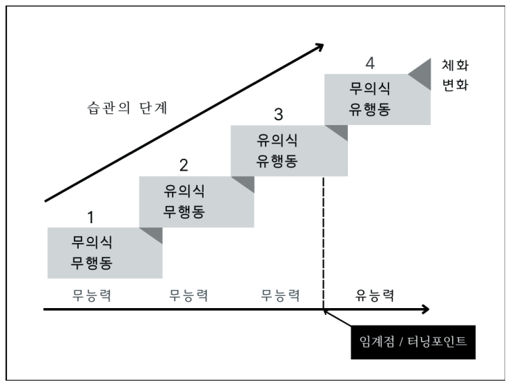 스크린샷 2025-11-23 204550.png