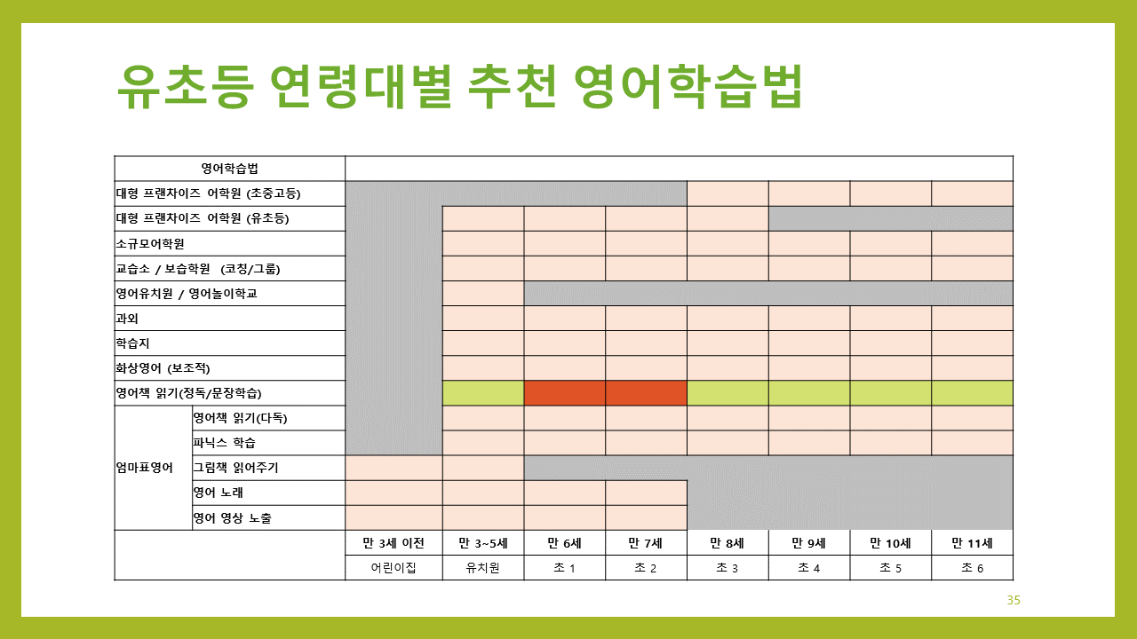 연령별 v.2.4.png