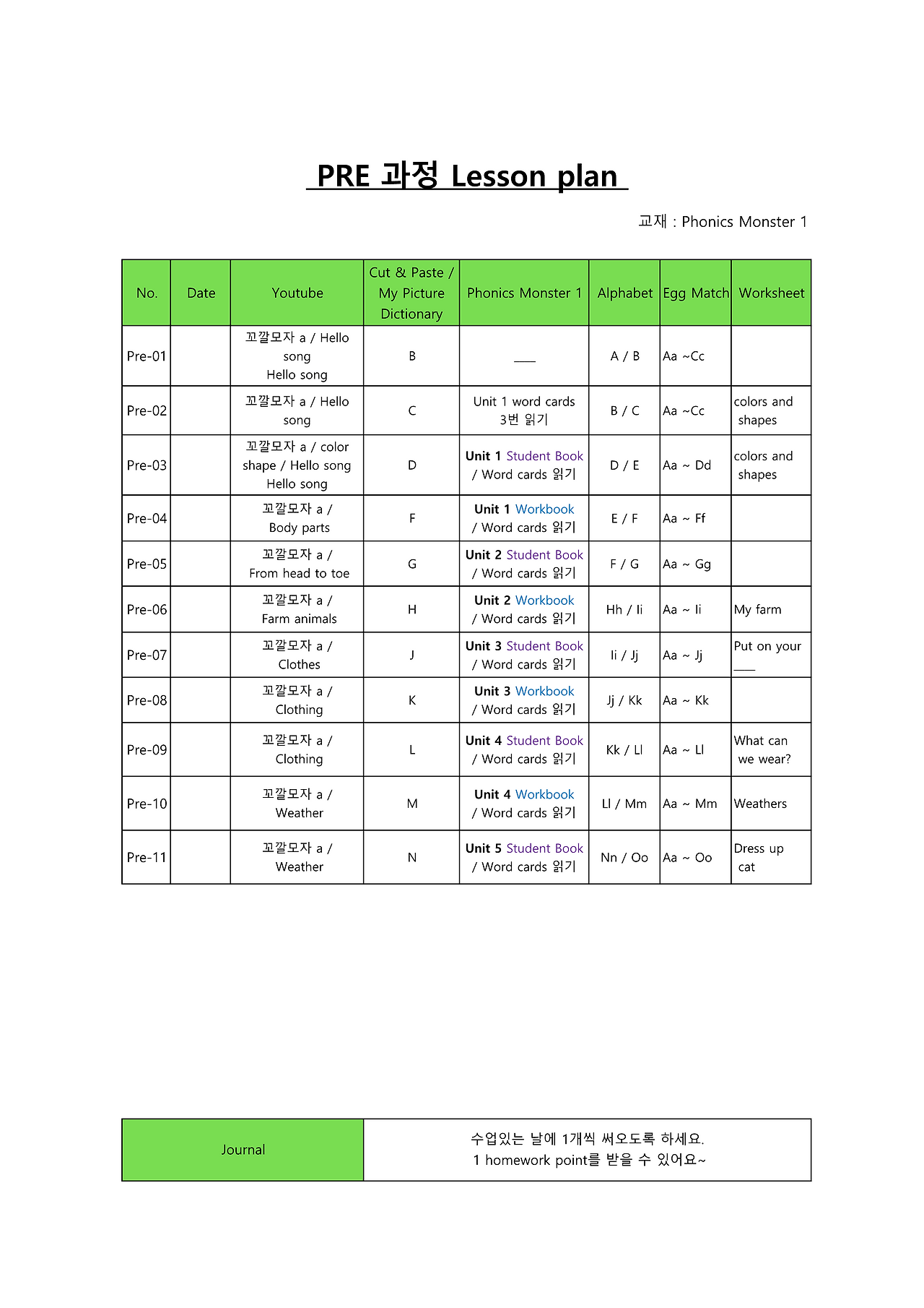 PRE 과정 HW_2021_1.png