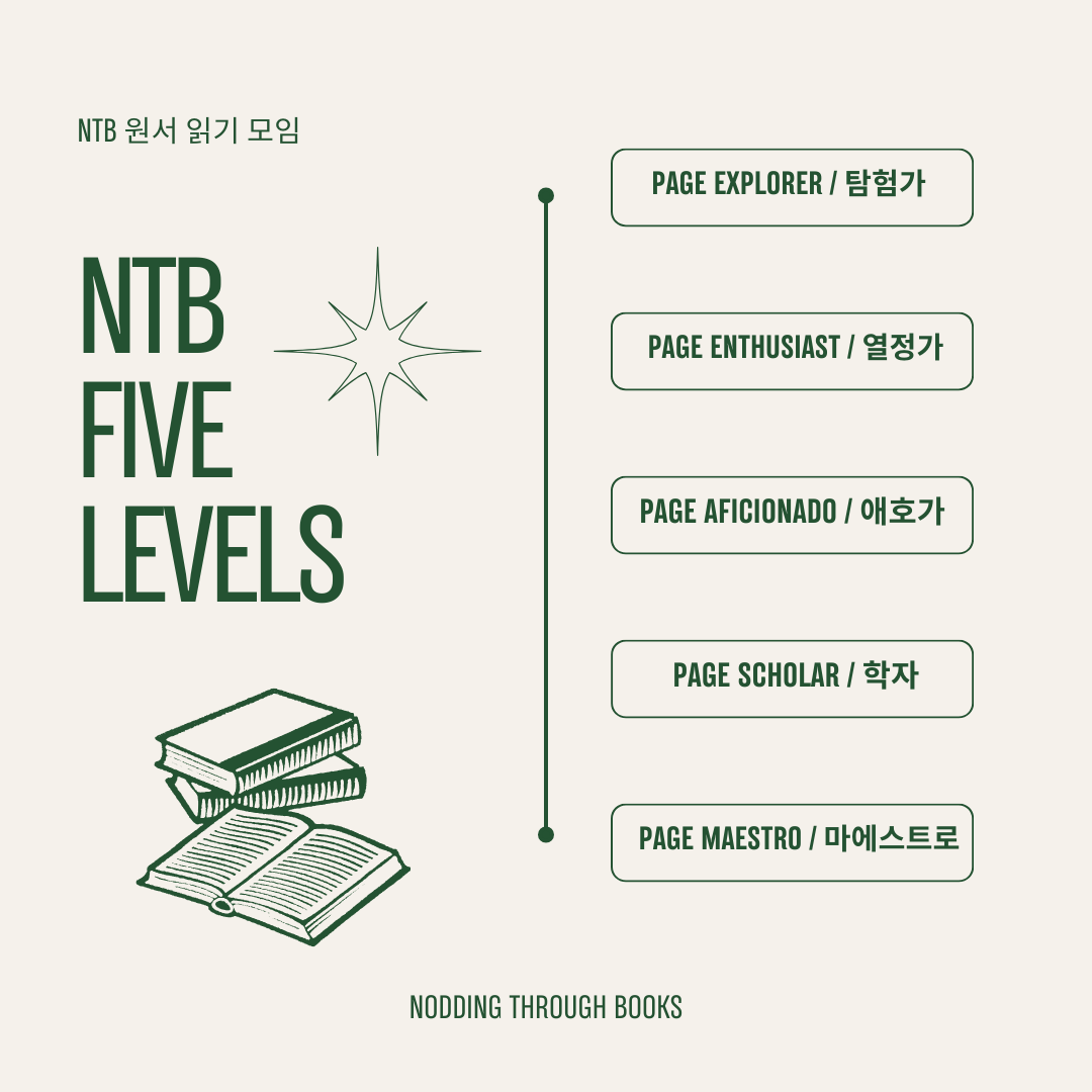 Green Minimalist Elegant Luxury Timeline Process Fashion Instagram Post.png